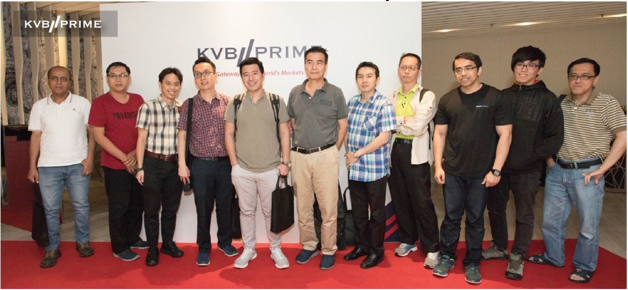 KVB Trading Strategy Tools | Indicators & Templates