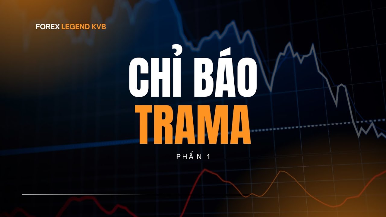 KVB Trading Strategy Tools | Indicators & Templates