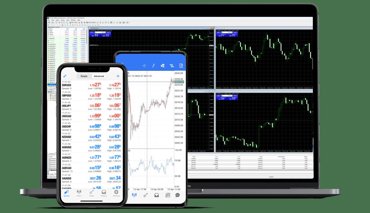 Best Free Telegram Signals | Join KVB Channel Now