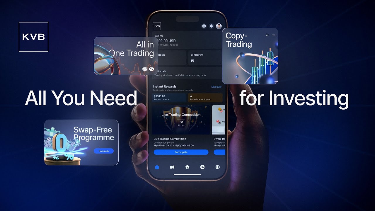 KVB Free Signals vs Paid | What’s the Difference?