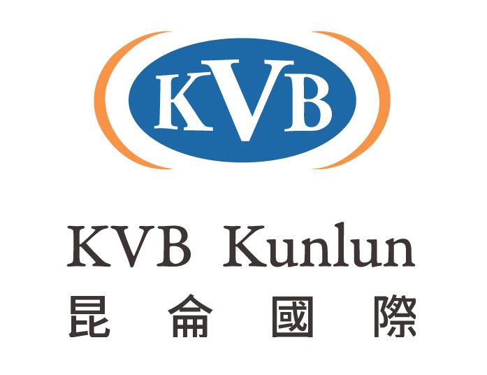 KVB Market Outlook | Daily Technical Breakdown